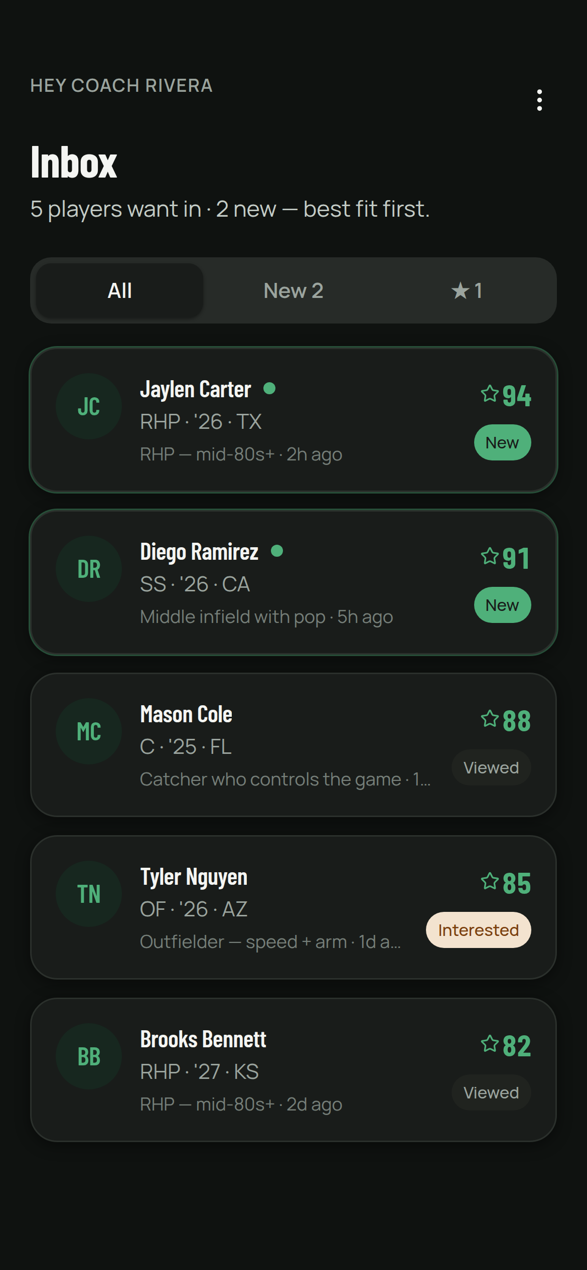 Coach inbox ranked by fit